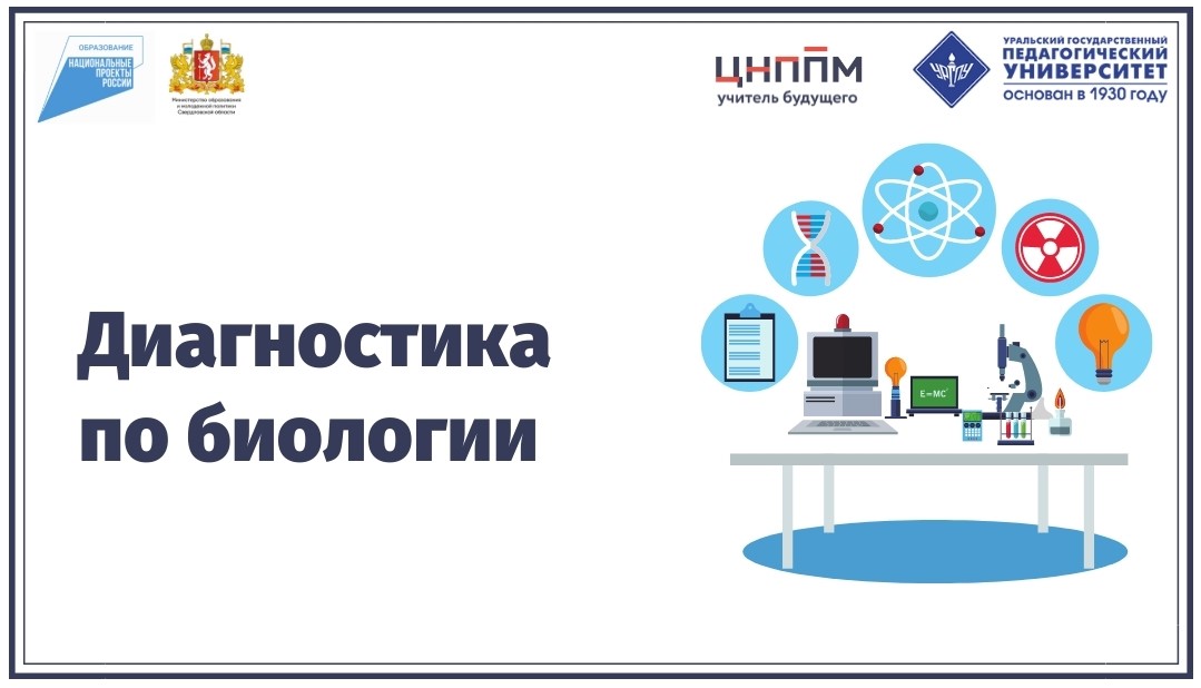 Итоговая диагностика (Биология)